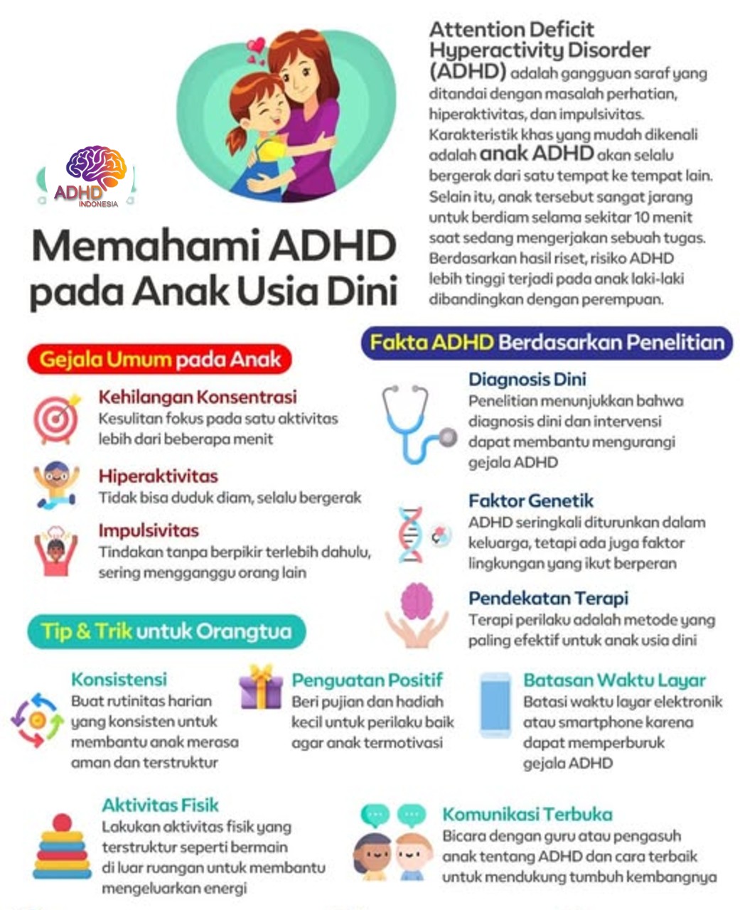 ADHD dan Potensi Bakat Anak yang Perlu Didukung di Kabupaten Mahakam Ulu