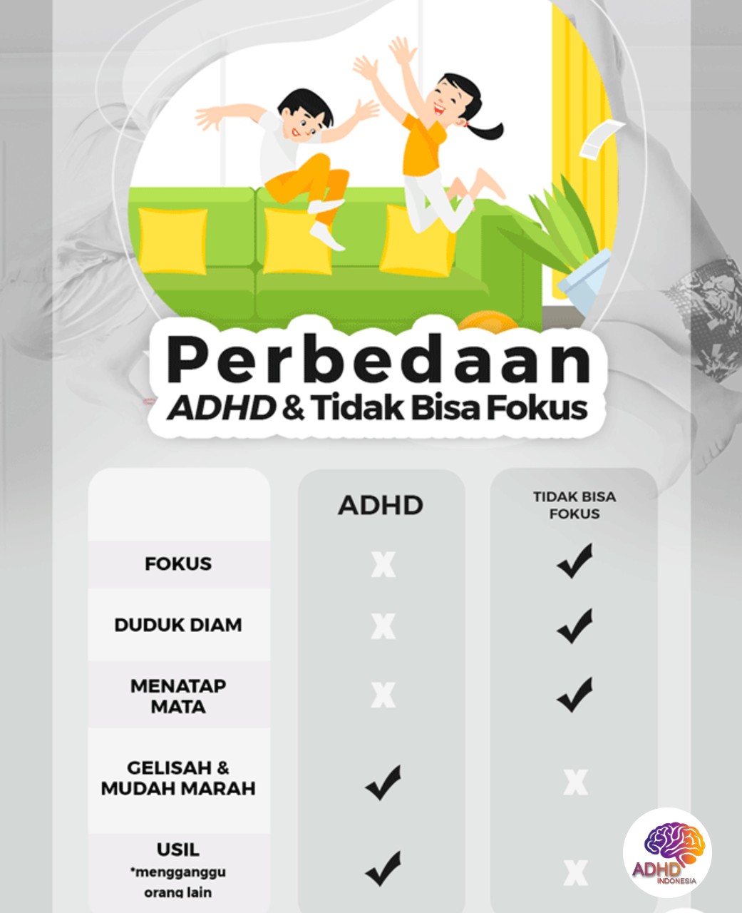 Apa Itu ADHD? Panduan Edukasi untuk Orang Tua di Kabupaten Mahakam Ulu